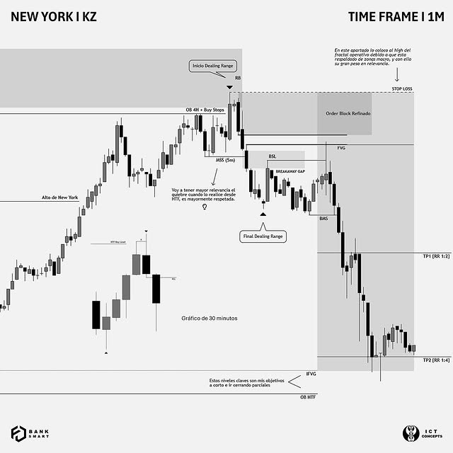 Post by banksmart593