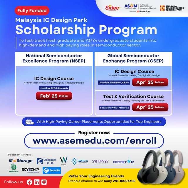 Post by asem.malaysia