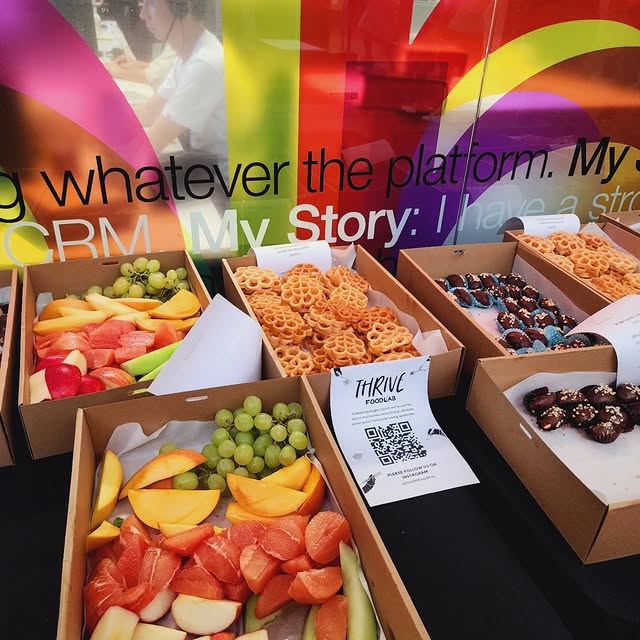 Post by sangeeskitchenau