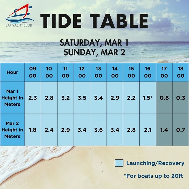 Post by safyachtclub