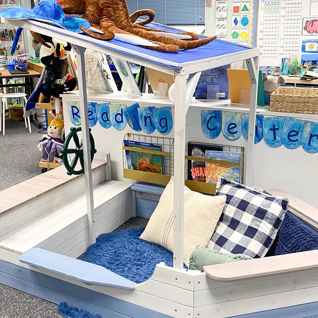 Post by becky.cunningham.home