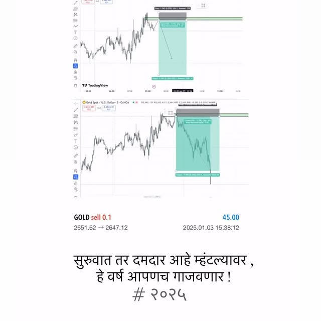 Post by marathi_forex_trader