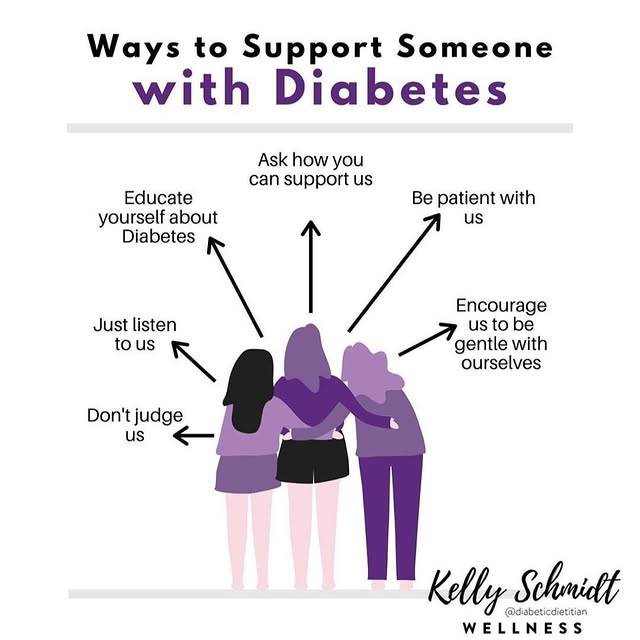 Post by diabetestipsrecipes
