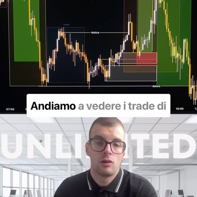 Post by trading_withvinz