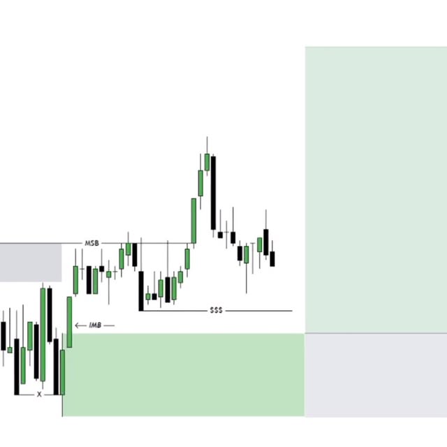 Post by empirical_trading