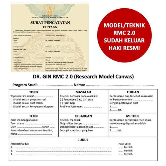 Post by ginanjarrahmawan