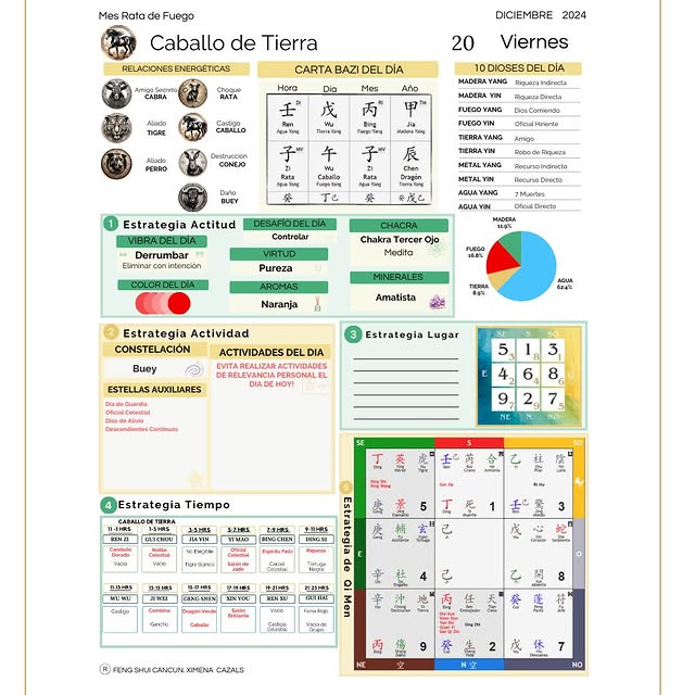 Post by fengshuicancun.ximena.cazals