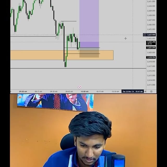 Post by divine__traders