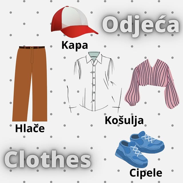 Post by learncroatianeasy