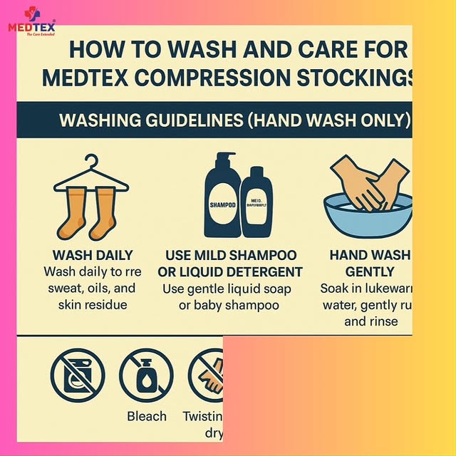 Post by medtexhealthcare