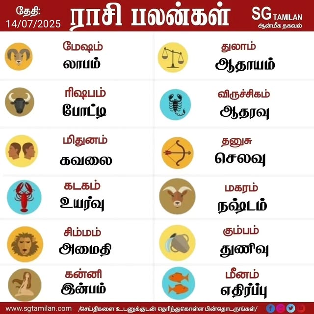 Post by sg_tamilan_official