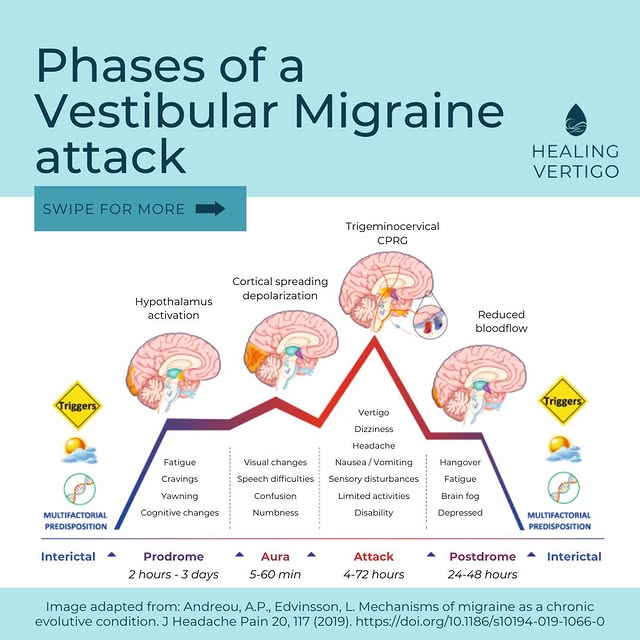 Post by healing_vertigo