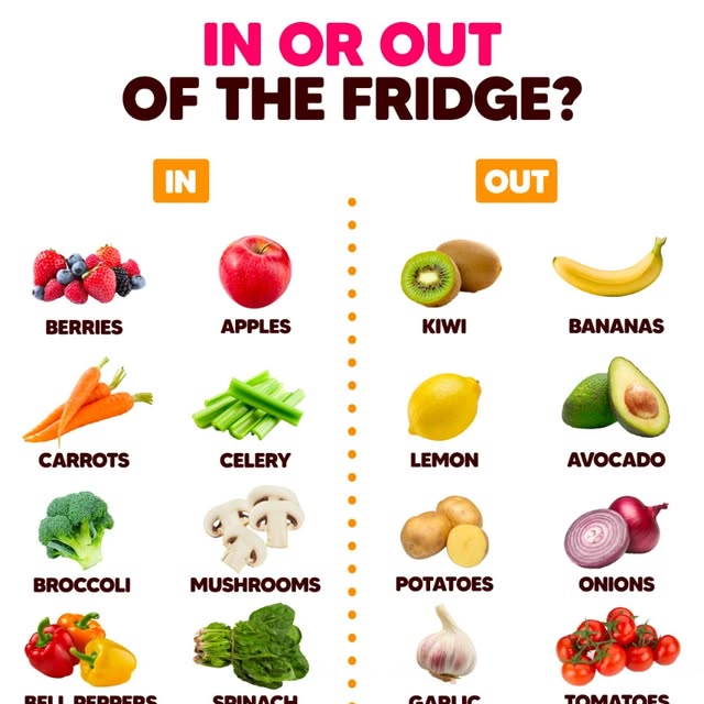 Post by nutrition_tips_info