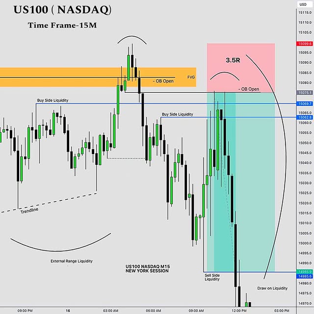 Post by smart_moneygers