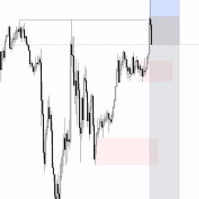 Post by interequitytrading