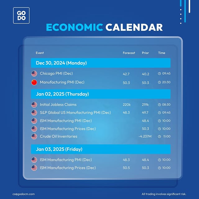 Post by godocapitalmarkets
