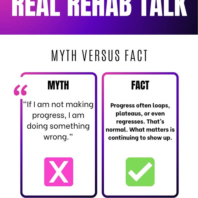 Post by rehabhqglobal