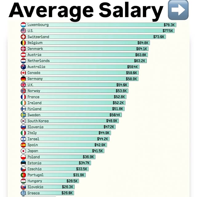 Post by themarcusgarrett