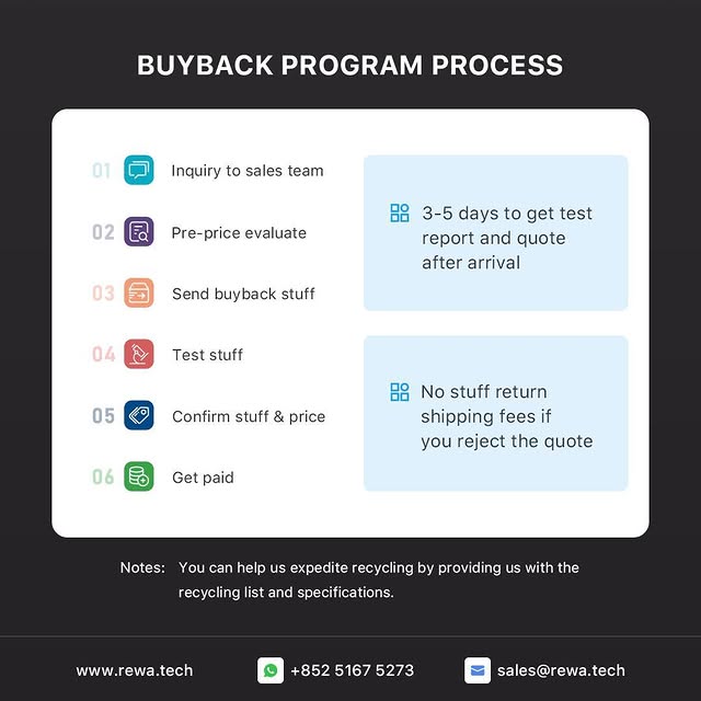 Post by rewatechnology