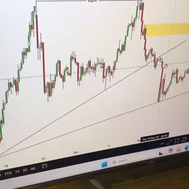 Post by henryfxgolddigger44