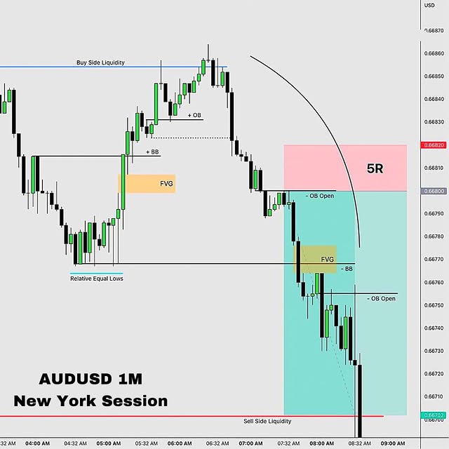 Post by smart_moneygers