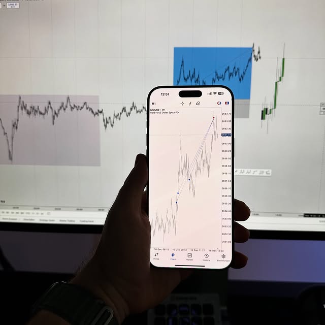 Post by dariusfxtrading