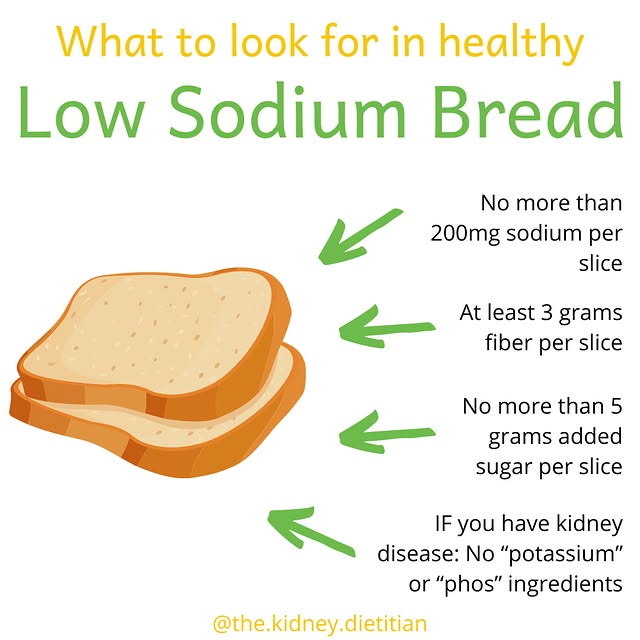 Post by the.kidney.dietitian