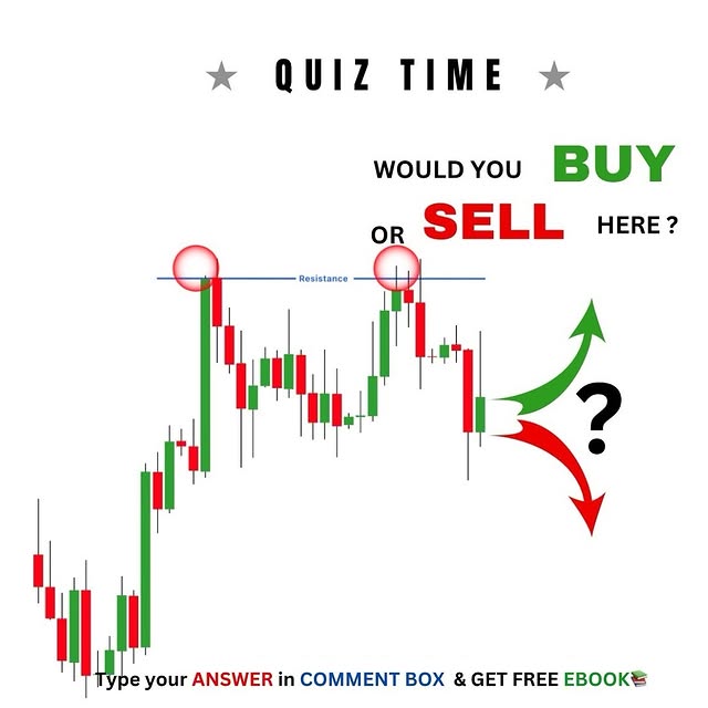 Post by tanu_trader_24