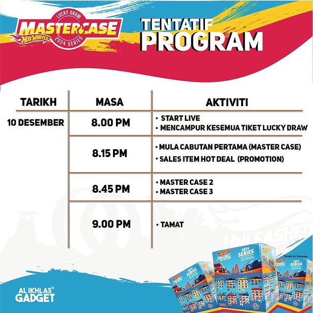 Post by alikhlasgadget