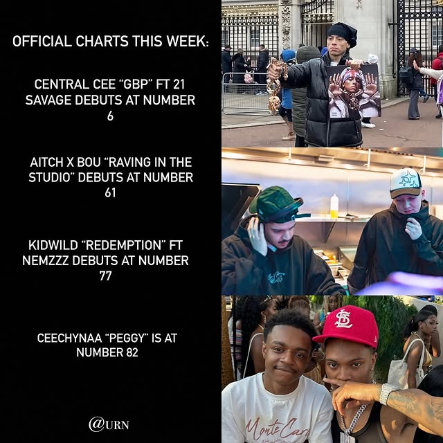 Post by ukrapnumbers