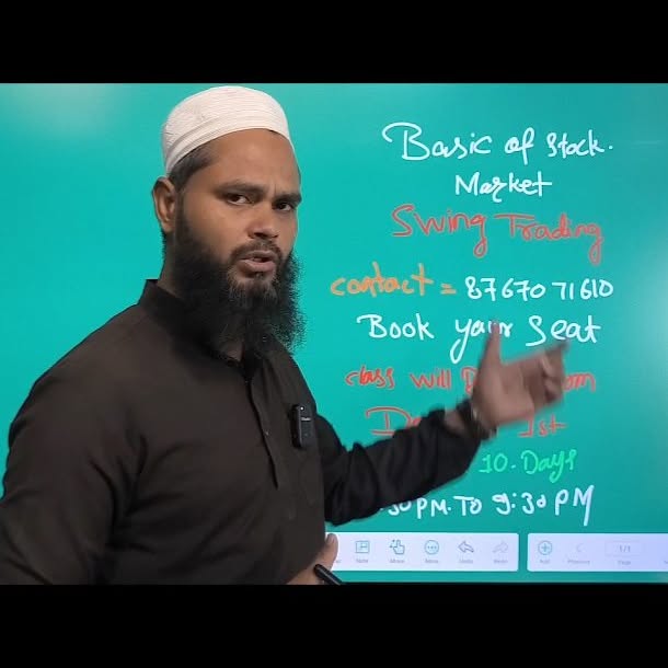 Post by trade_with_aftabsiddiqui