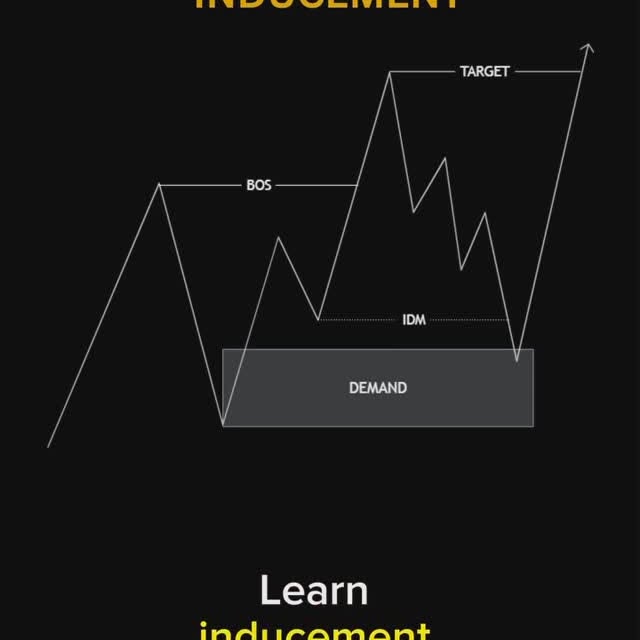 Post by liquiditytrading1