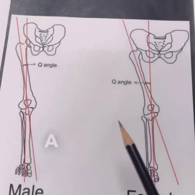 Post by medicalmassagesd