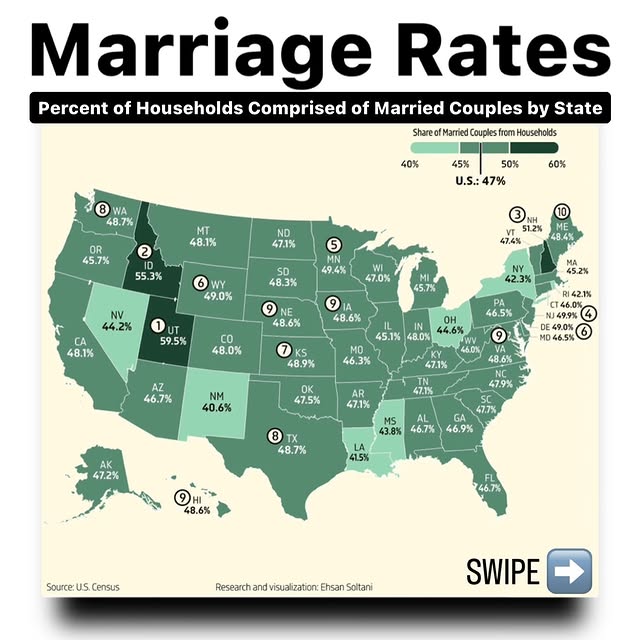 Post by themarcusgarrett