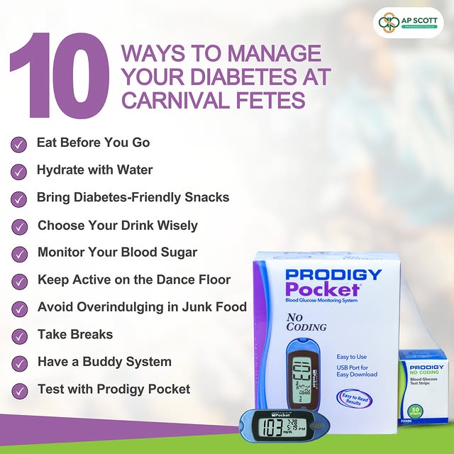 Post by apscott.pharma