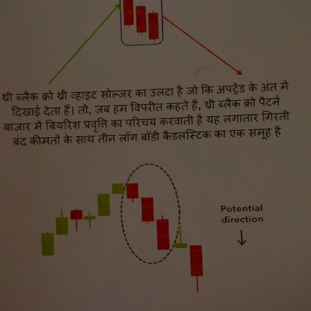 Post by iq_trader_01