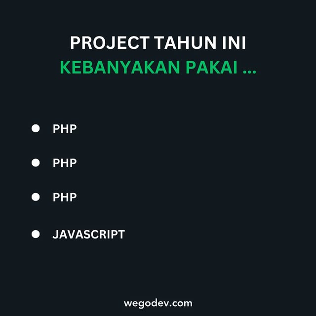 Post by wegodevindonesia