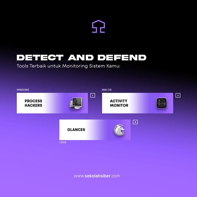 Post by sekolahsiber