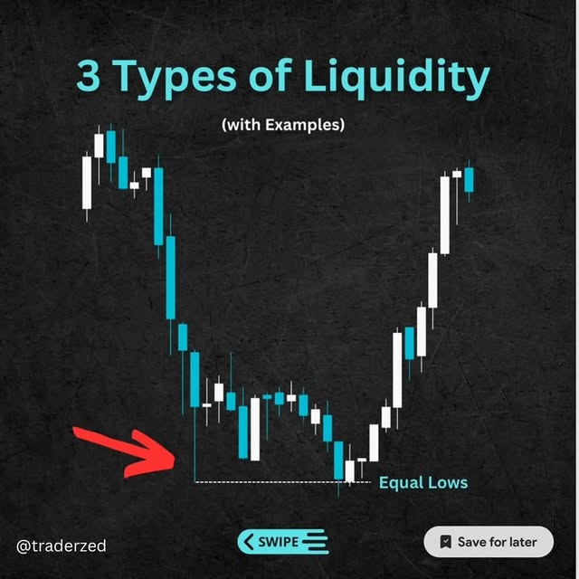 Post by ict_smc_chartist