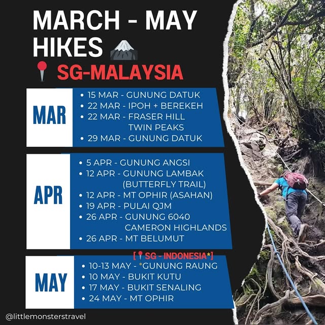 Post by littlemonsterstravel