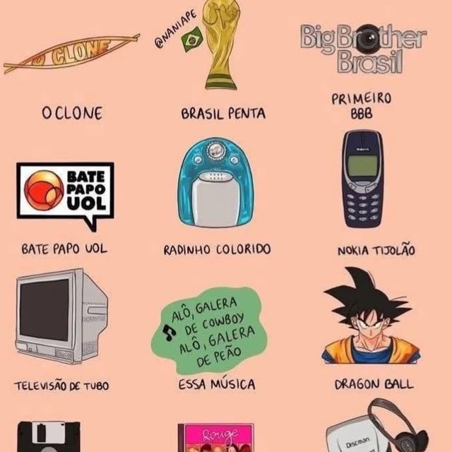 Post by gamer.nostalgia