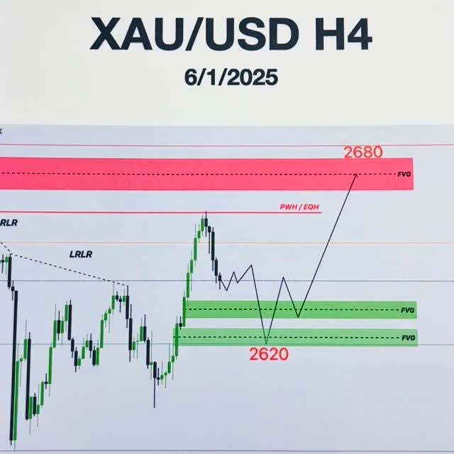 Post by tradingtop88