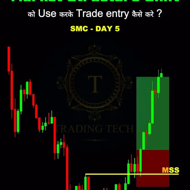 Post by tradingtech31