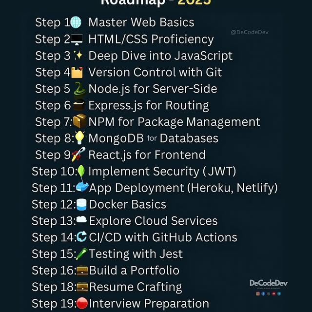 Post by web_code_wizard