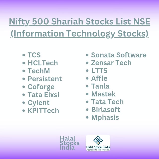 Post by halalstocksindia