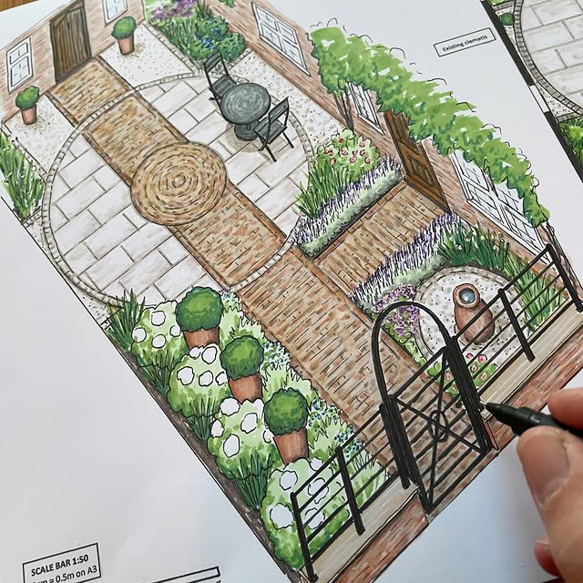 Post by gardensbylorna