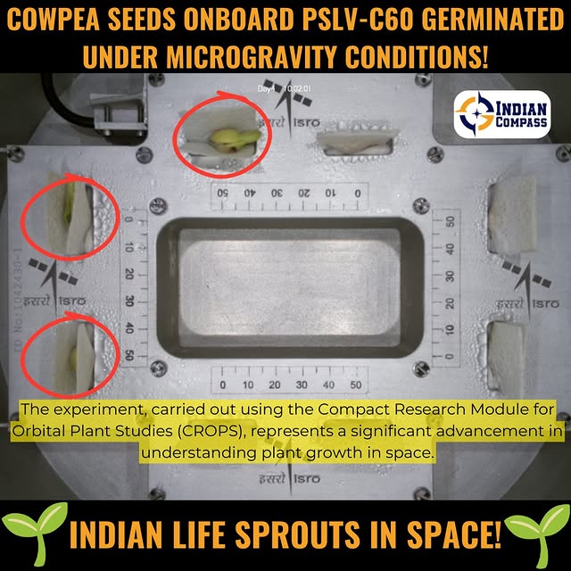 Post by indian.compass