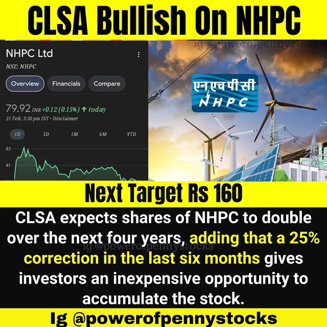 Post by powerofpennystocks