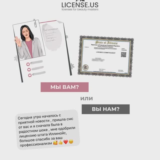 Post by license.us