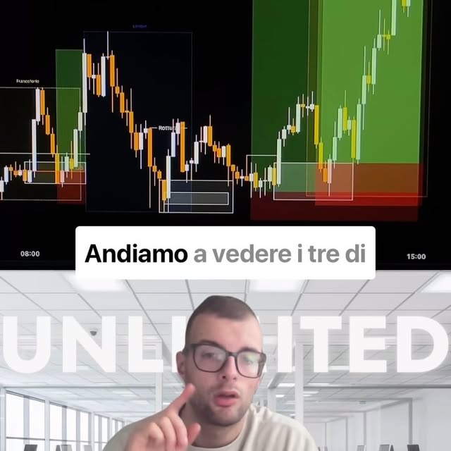 Post by trading_withvinz